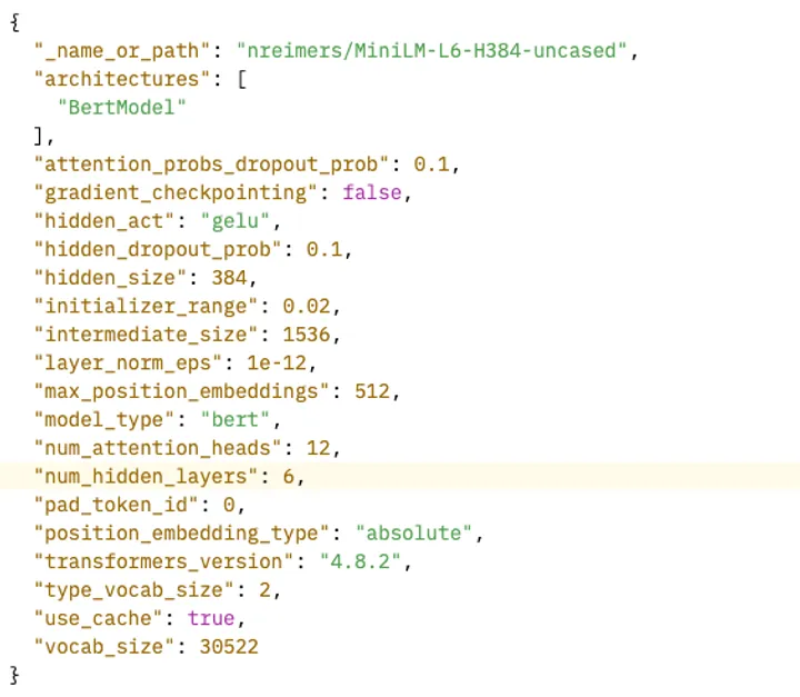 MiniLm config from hugging-face