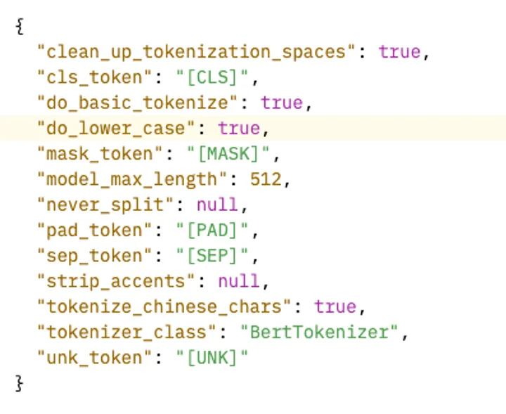 BERT tokenizer config