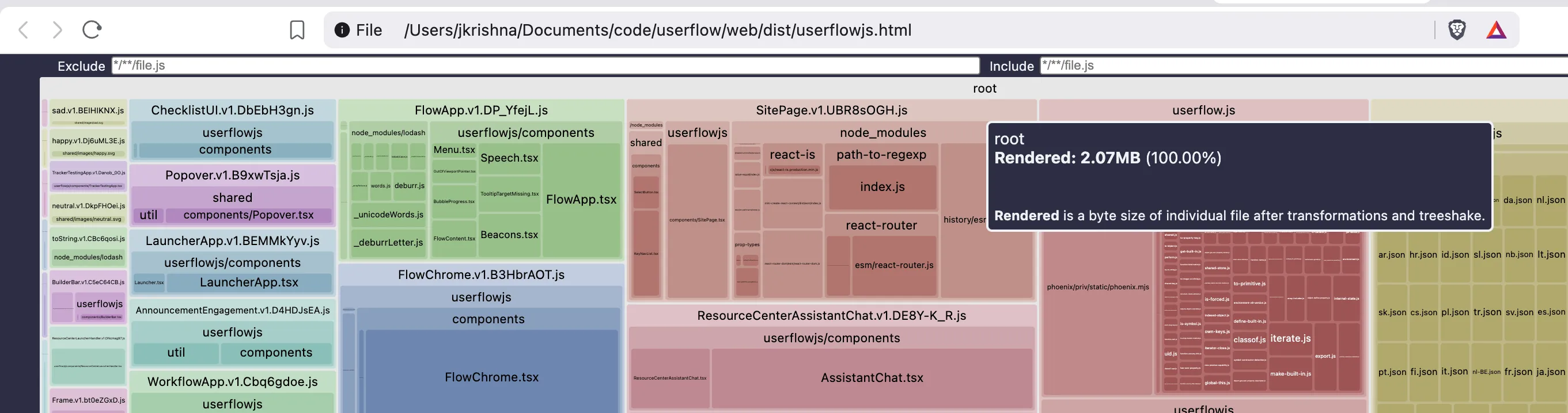 Modern build treemap after lodash cleanup