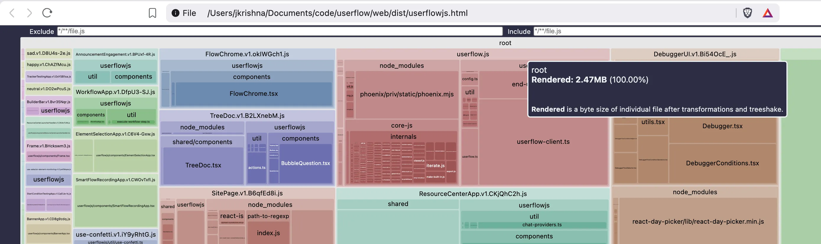 Modern build treemap before lodash cleanup showing the lodash block